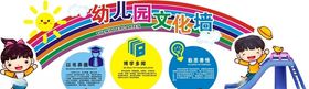 幼儿园文化墙