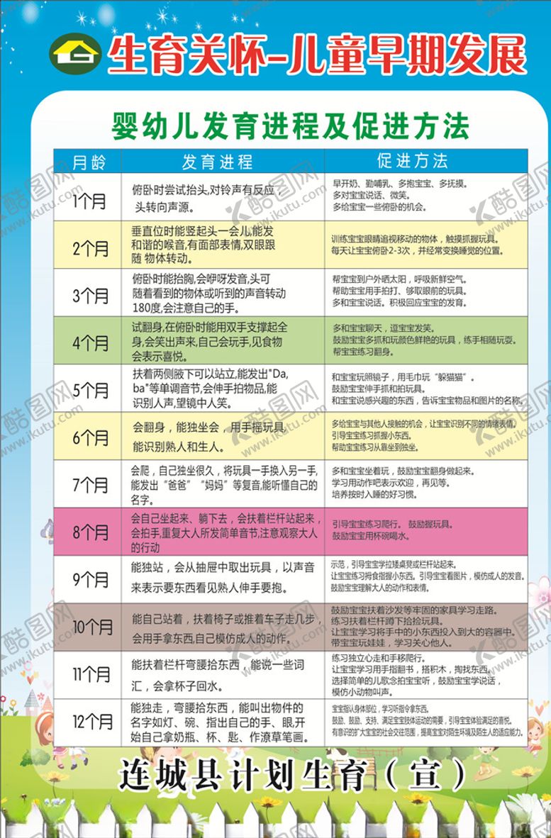 编号：87582110261807338523【酷图网】源文件下载-生育关怀