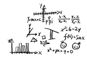 数学公式黑板