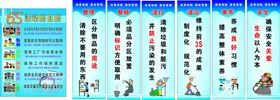 企业车间6S管理