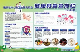 医院健康教育宣传栏