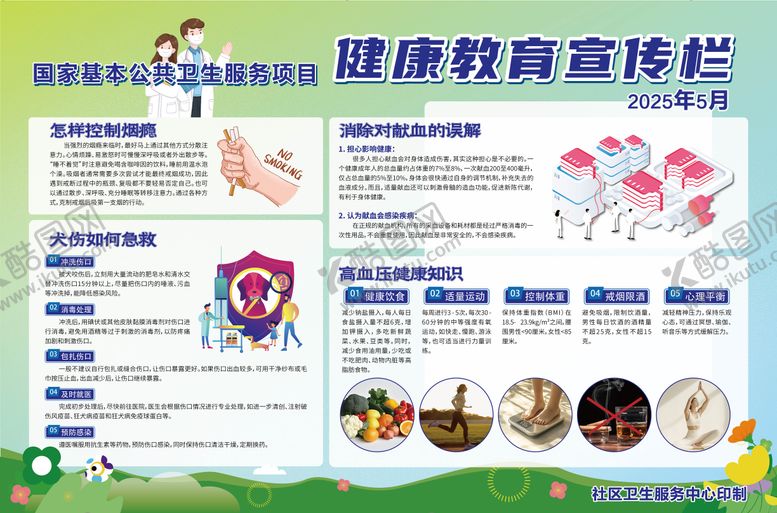 编号：34854209270503026257【酷图网】源文件下载-医院类健康教育宣传栏
