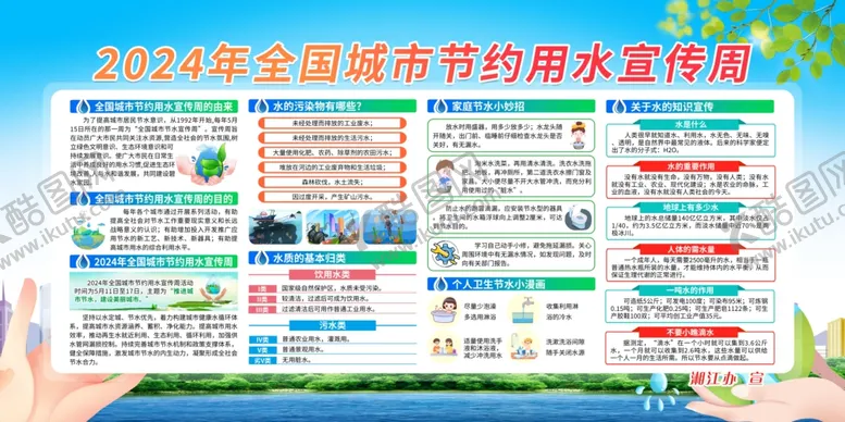 编号：54947502032328199909【酷图网】源文件下载-节水周宣传展板