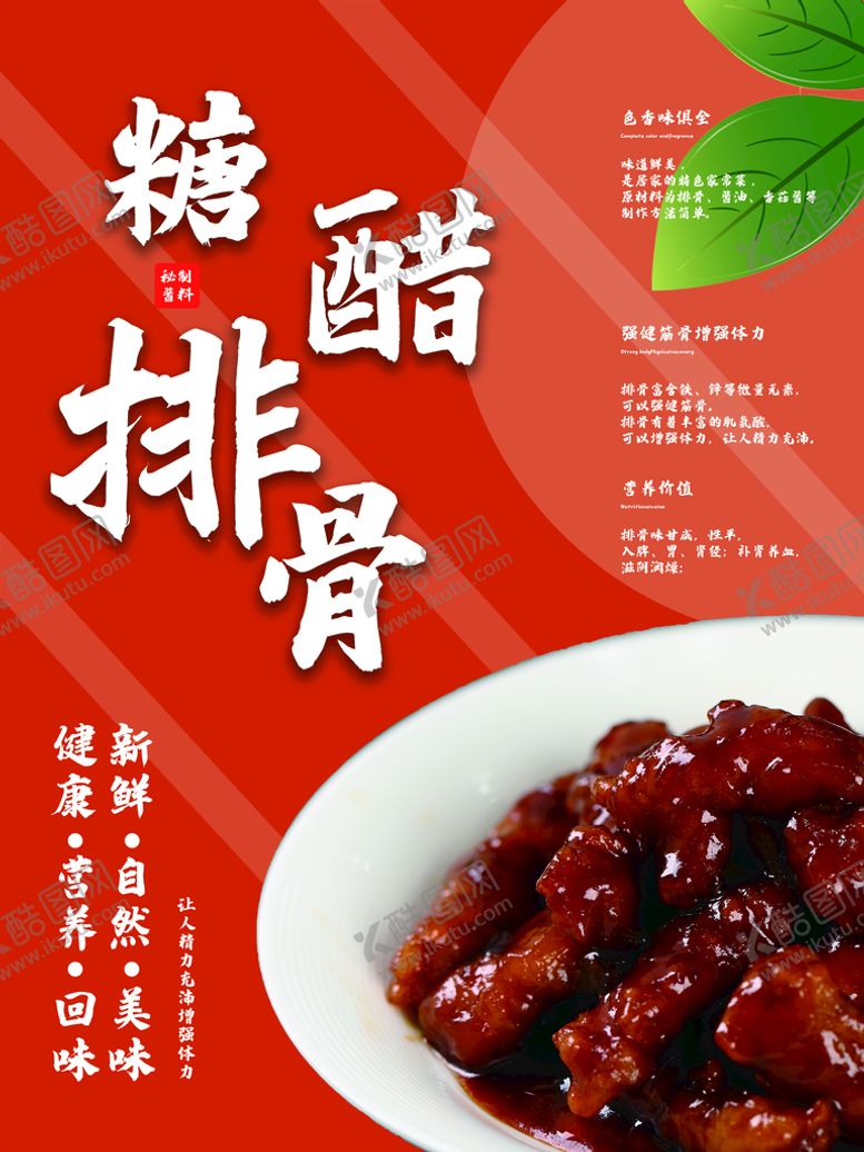 编号：53261909240255063521【酷图网】源文件下载-糖醋排骨