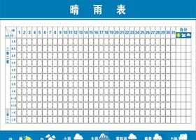 晴雨表