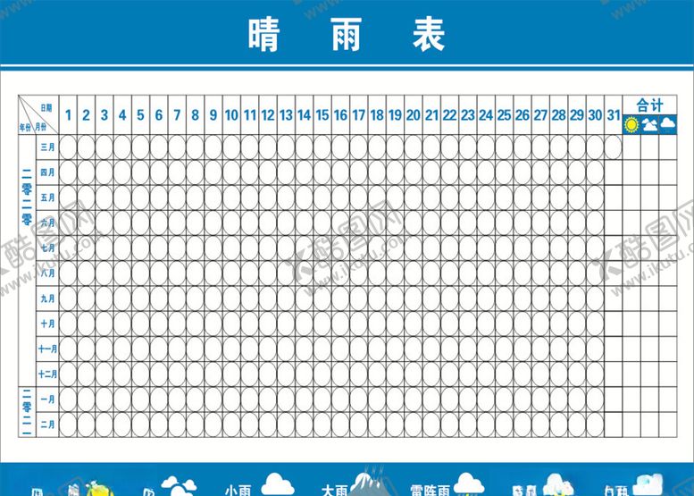 编号：91694110180310275402【酷图网】源文件下载-晴雨表