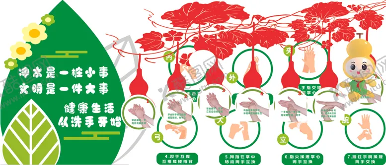 编号：83960006162335115036【酷图网】源文件下载-七步洗手法