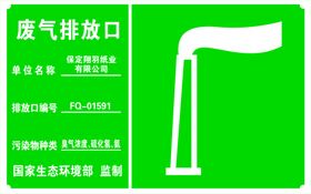 废水废气排放口