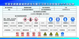 综合罐区重大危险源告知牌