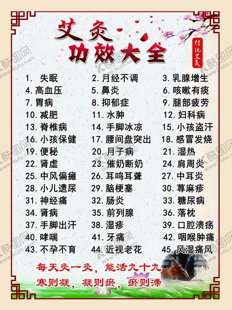 编号：10355902091404587062【酷图网】源文件下载-艾灸功效大全