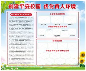 增强安全意识 创建平安校园