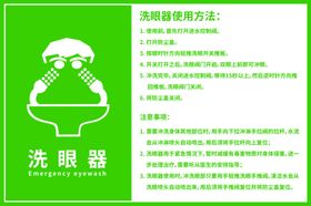 洗眼器使用方法
