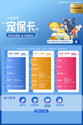 宠保卡宠物机构活动海报
