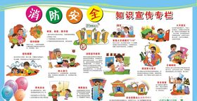 消防安全宣传栏