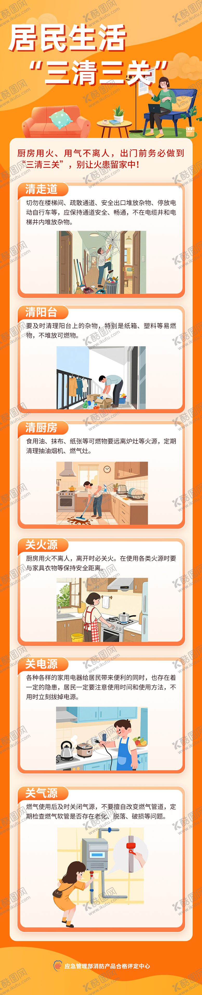 编号：47659011271124334820【酷图网】源文件下载-居民生活三清三关长图海报