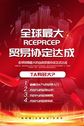 大气高端蓝色科技RCEP海报