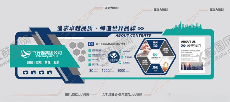 编号：28820105240859562700【酷图网】源文件下载-科技企业展厅品牌宣传文化墙