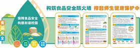 食品安全餐饮文化