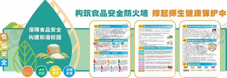 编号：38502804281145324256【酷图网】源文件下载-食品安全餐饮文化