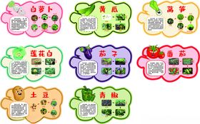 异形蔬菜介绍牌
