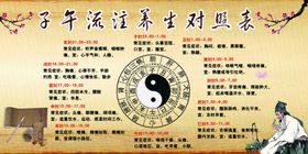 编号：27364009240533580653【酷图网】源文件下载-颜色对照表