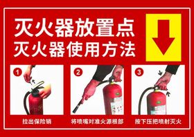 编号：26105709290104000984【酷图网】源文件下载-灭火器使用方法