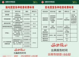 脑电图公示收费标准