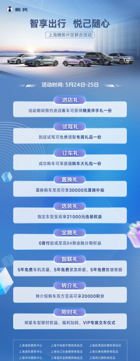 汽车政策长图