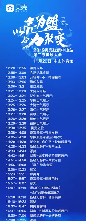 大会流程图