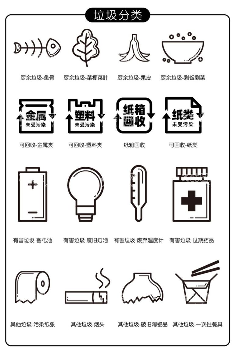 编号：20300812021212074938【酷图网】源文件下载-垃圾分类