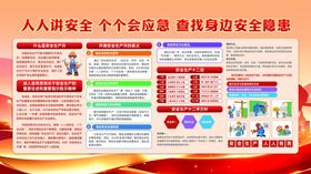 安全生产月