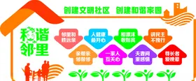 社区文化墙