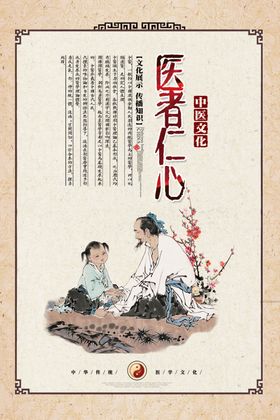 中医展板