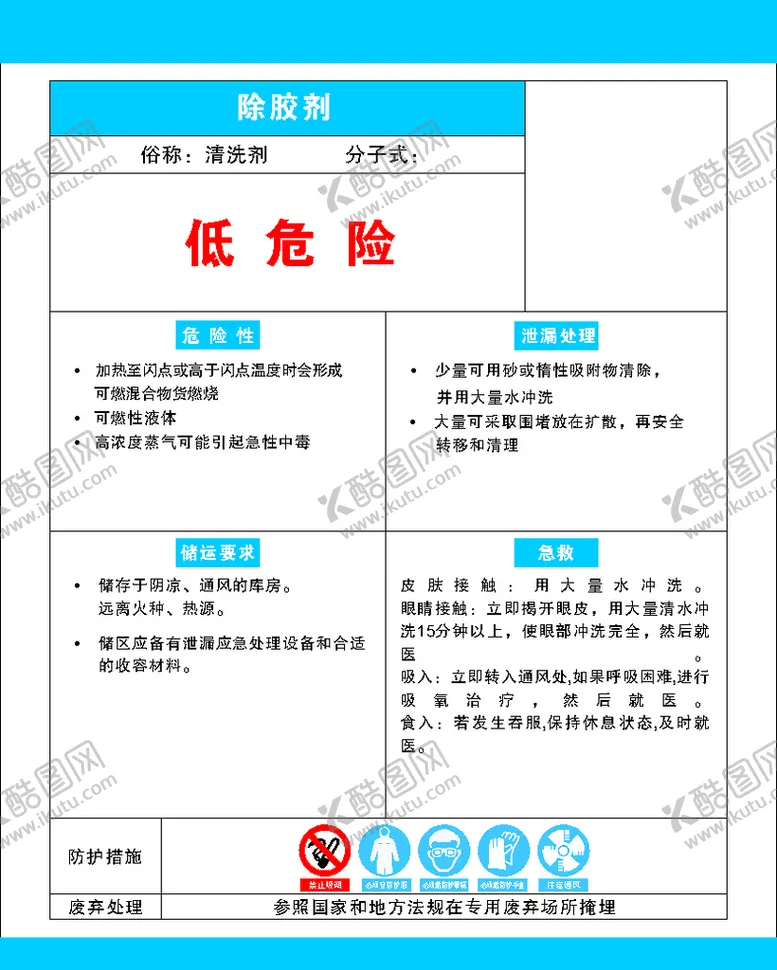 编号：20110601231052385642【酷图网】源文件下载-化学品  除胶剂