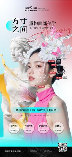 面部轮廓美学海报