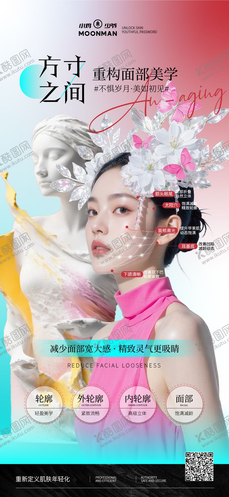 编号：94684712191723105268【酷图网】源文件下载-面部轮廓美学海报