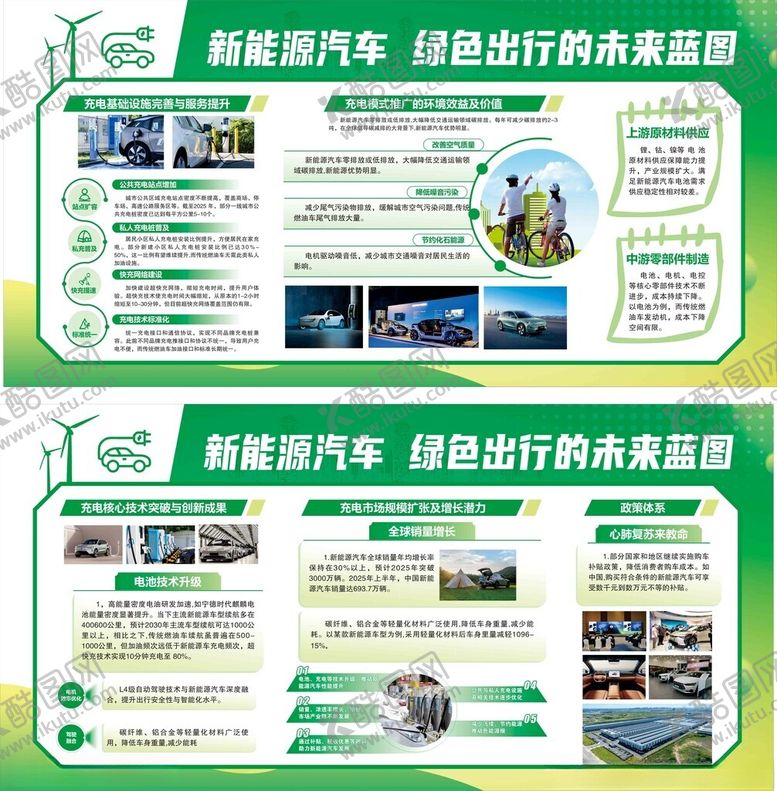 编号：44017709250611415493【酷图网】源文件下载-新能源汽车绿色出行的未来蓝图
