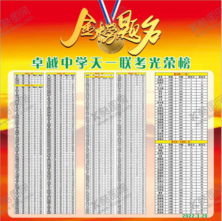 编号：30986012051750329560【酷图网】源文件下载-金榜题名