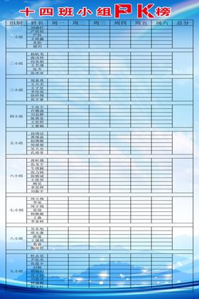 积分榜擂台pk学生pk