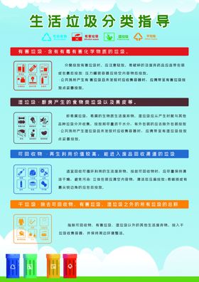 垃圾分类彩页