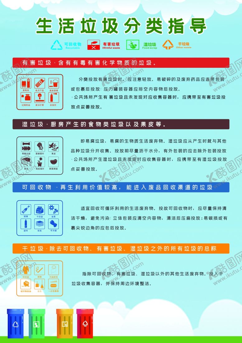 编号：19862106252338285250【酷图网】源文件下载-垃圾分类彩页