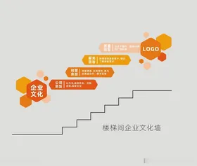 六边形几何图形橙色企业文化楼梯