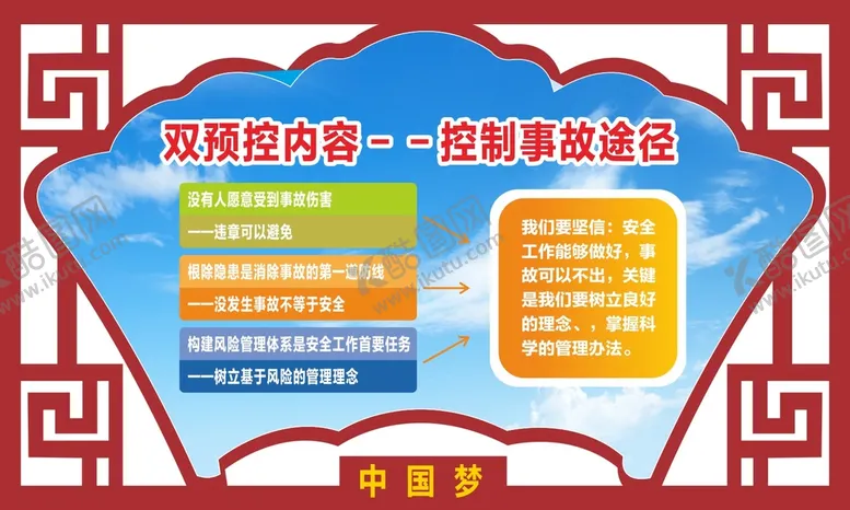编号：68524910081443160796【酷图网】源文件下载-煤矿造型展板双预控
