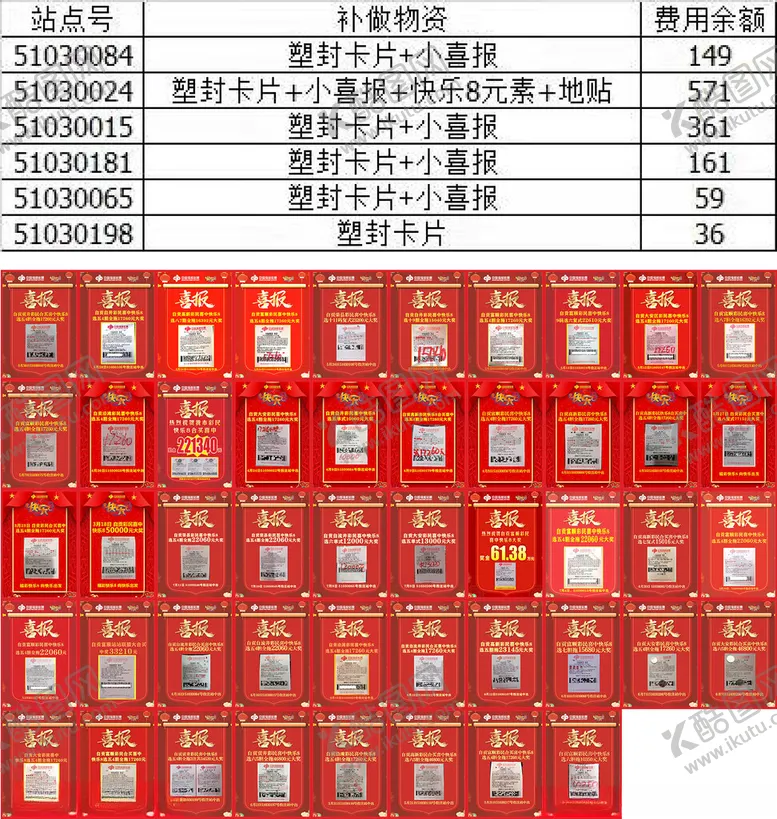 编号：62422406300011314703【酷图网】源文件下载-快8喜报