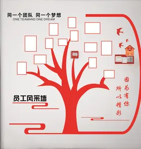企业文化墙员工风采