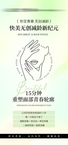 医美美业项目招商系列海报