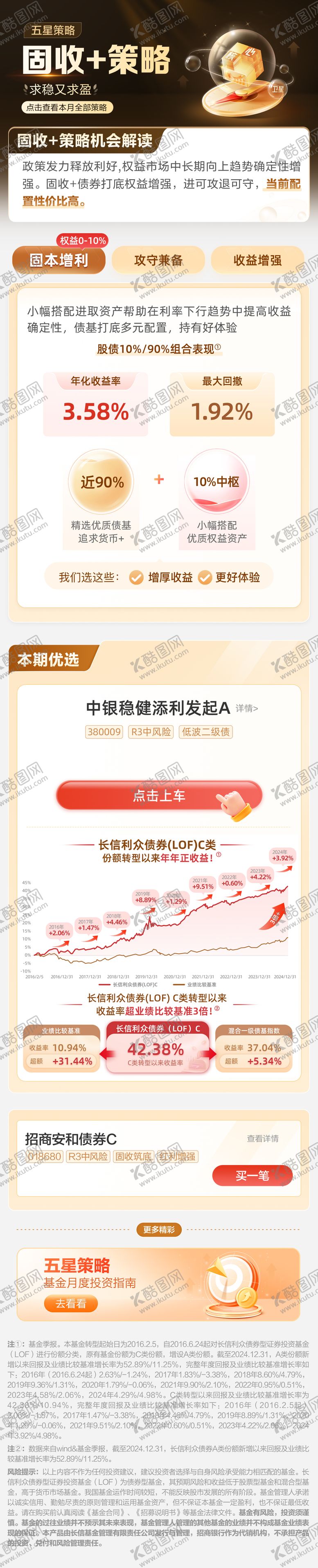 编号：99327702112057006997【酷图网】源文件下载-基金长图