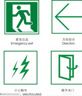 标识牌