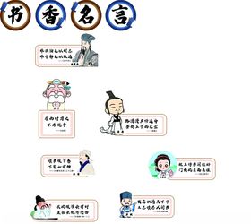 历史著名书家介绍书香名言