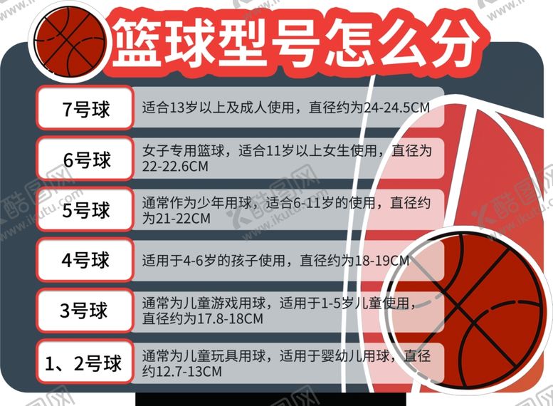 编号：23098202170617187557【酷图网】源文件下载-篮球型号大小
